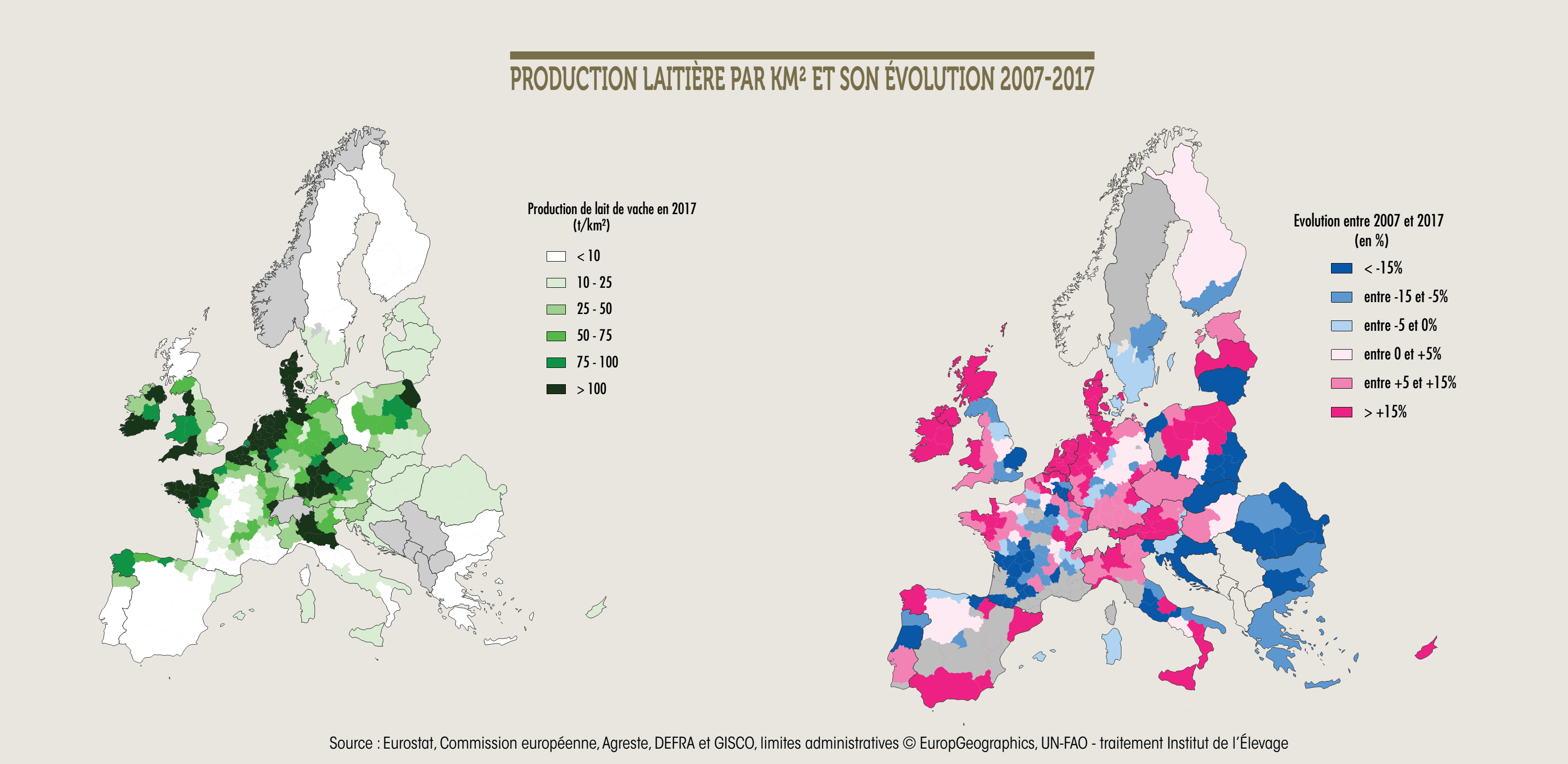 EVOLUCION PRODUCCION LEITE UE