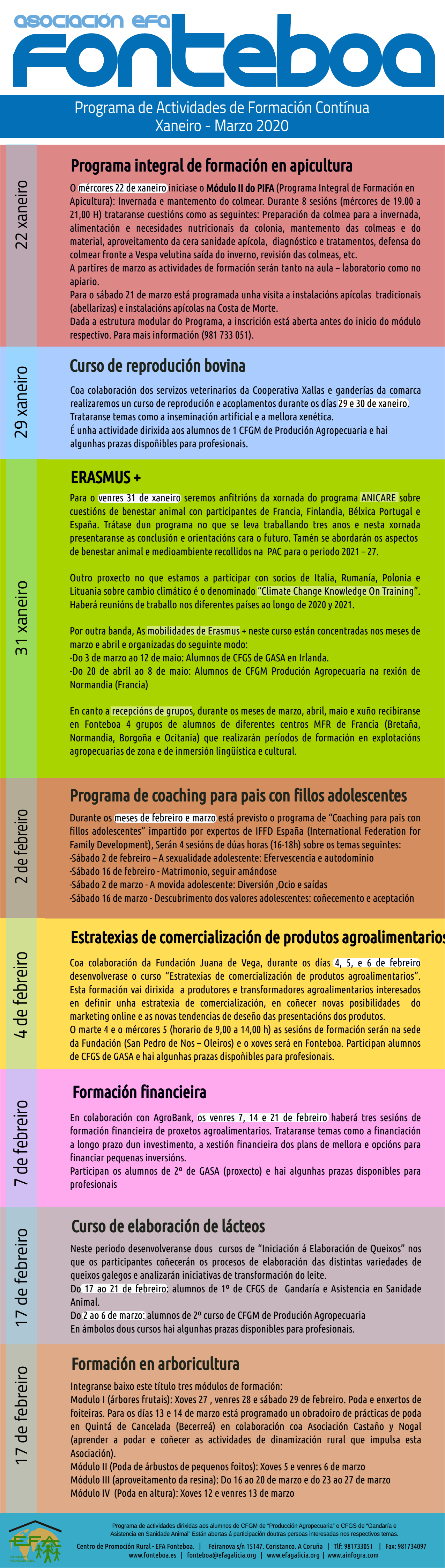FONTEBOA PROGRAMACION