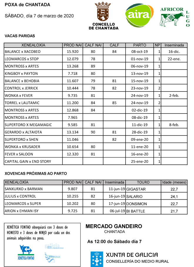Poxa Chantada 7marzo2020