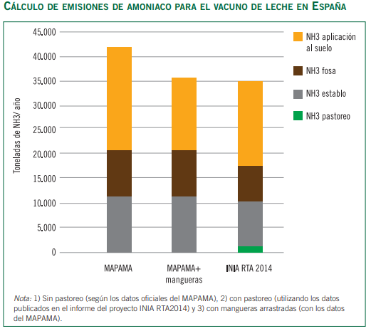 XURROS ALEGAIONS JUAN CASTRO 1