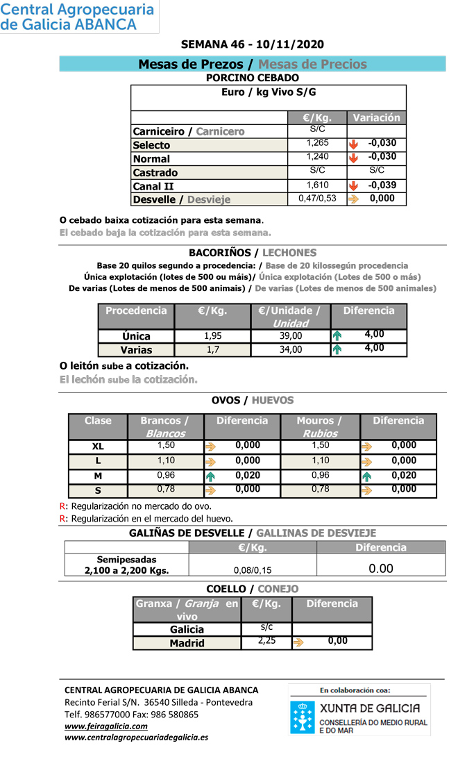 Central-Agropecuaria-Galicia-Porcino--10_11_2020-