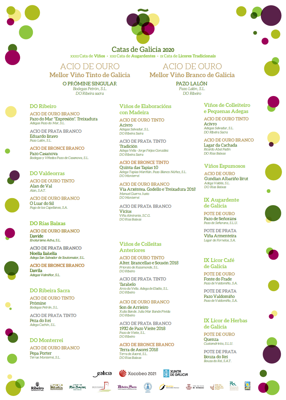 PREMIADOS CATAS VIÑOS E LICORES 2020