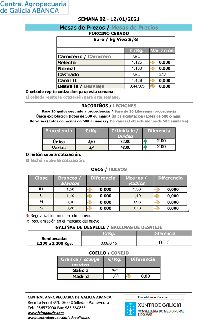 Central-Agropecuaria-Galicia-Porcino-12_01_2021