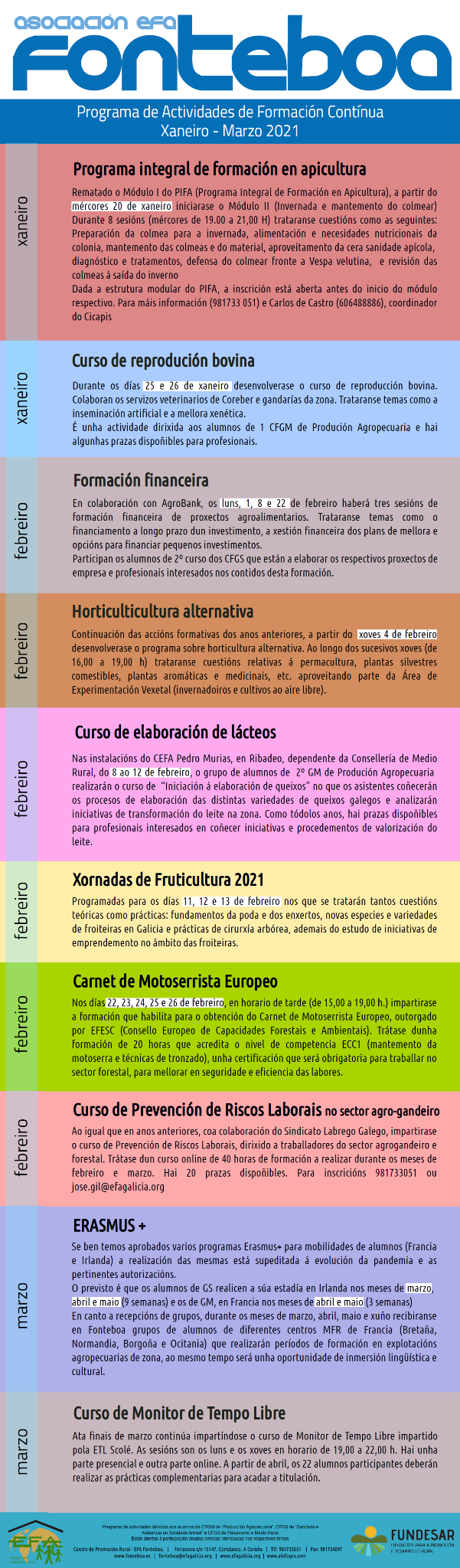 formacion fonteboa 2020