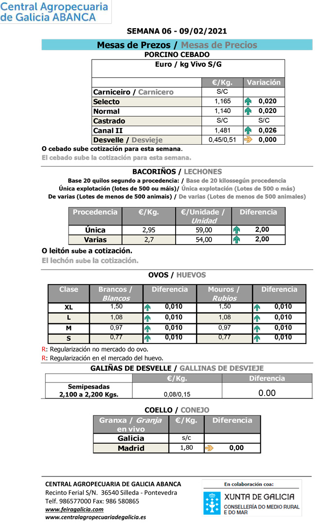 Central-Agropec-Galicia-Porcino-09_02_2021-1