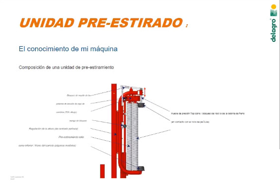 DELAGRO PACAS PLASTICO CANEDA 2