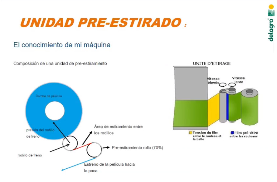 DELAGRO PACAS PLASTICO CANEDA 3