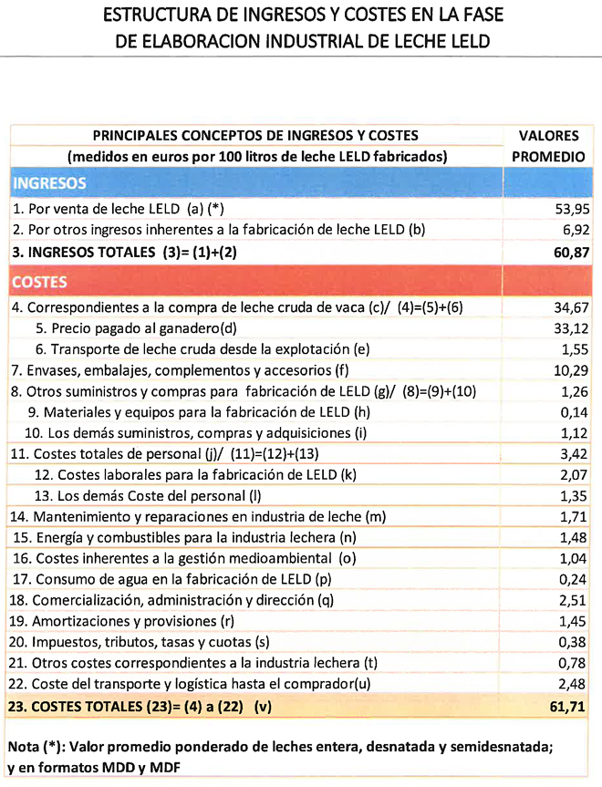 SKM_C55821031018100