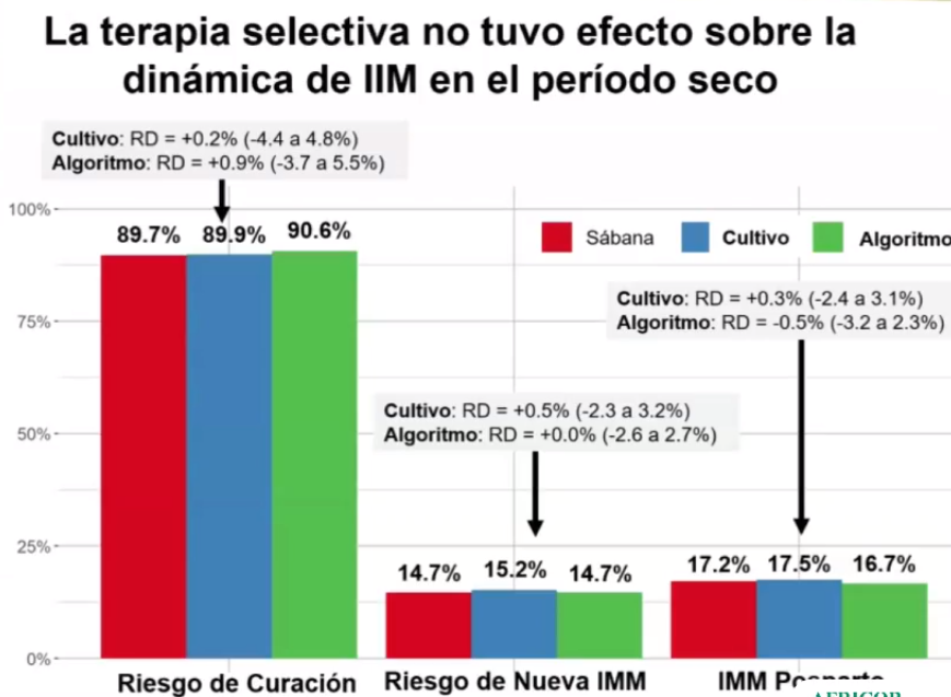 Autor: Alfonso Lago