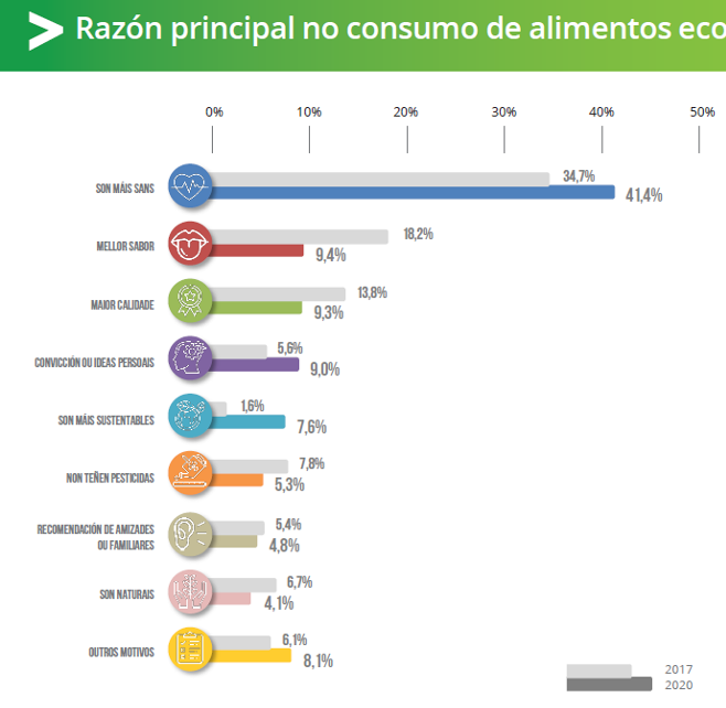 CRAEGA RAZONS CONSUMO 2020