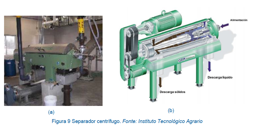 XURRO AGACA CENTRIFUGO