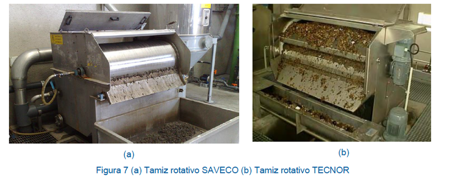 XURRO AGACA TAMICES ROTATIVOS
