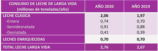Presentación de PowerPoint