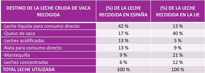 Presentación de PowerPoint
