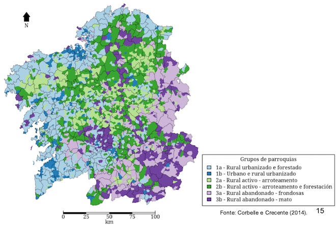 Tipoloxías das parroquias segundo o tipo de usos do solo entre 1985 e 2005. Fonte: Corbelle e Crecente (2014).