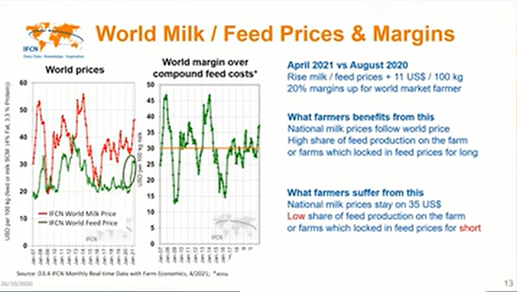 IFCN ALLTECH PREDICCIONS 2021 3
