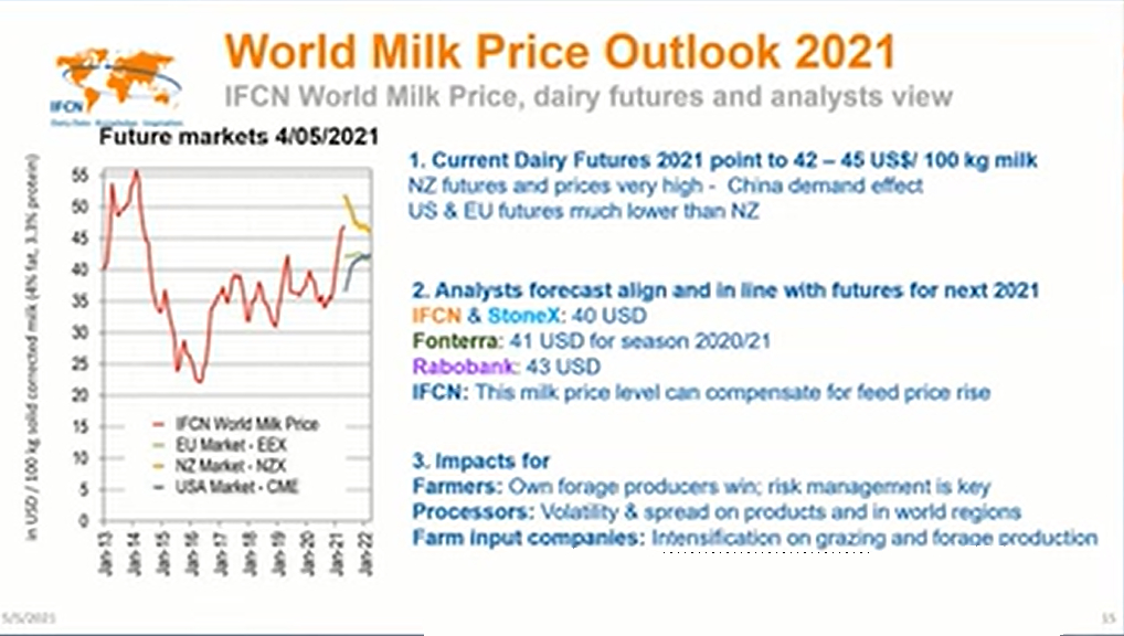 IFCN ALLTECH PREDICCIONS 2021