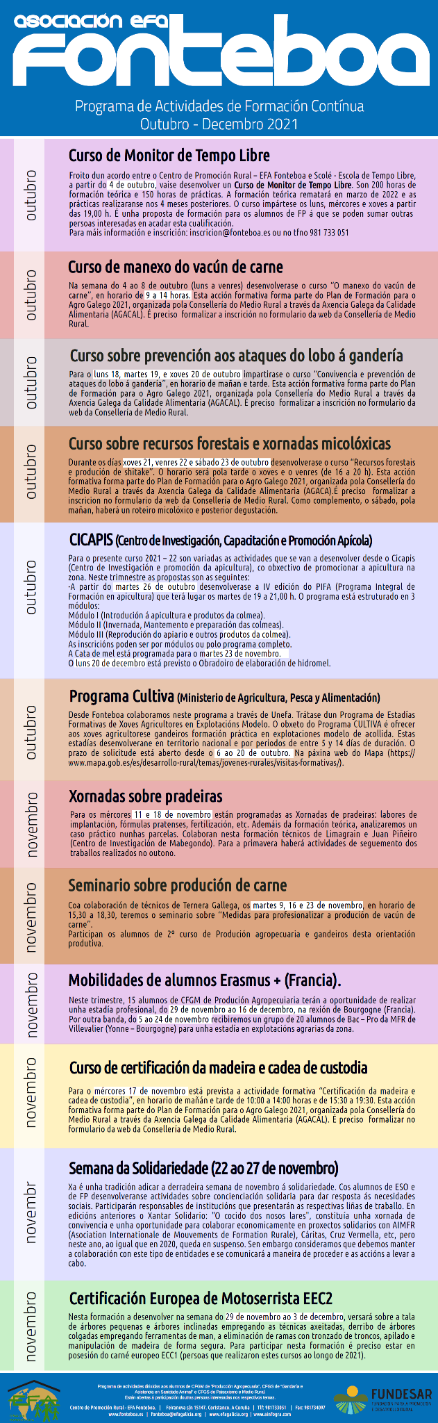 FONTEBOA CURSOS CUARTO TRIMESTRE 21