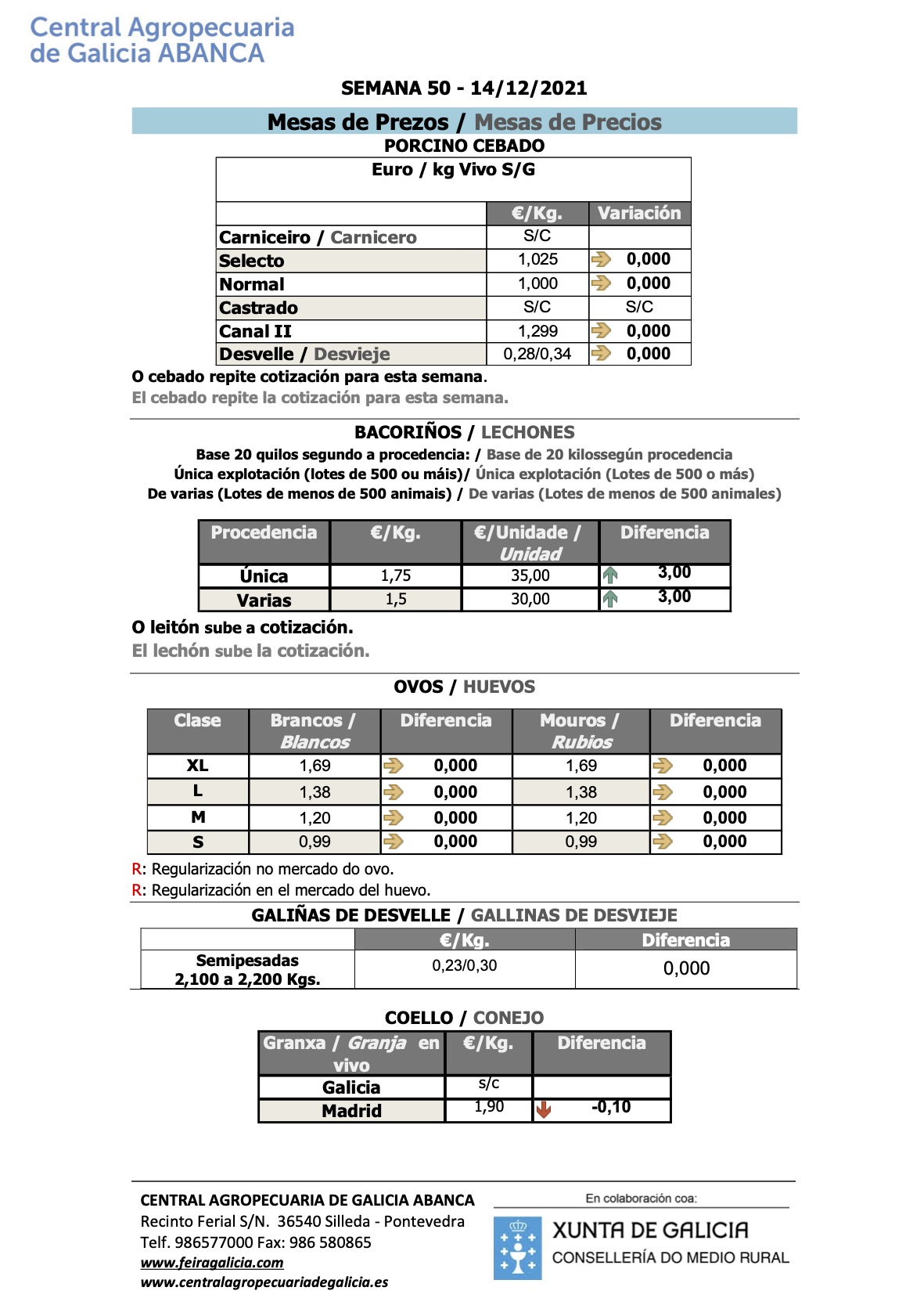 Central 14_12_21