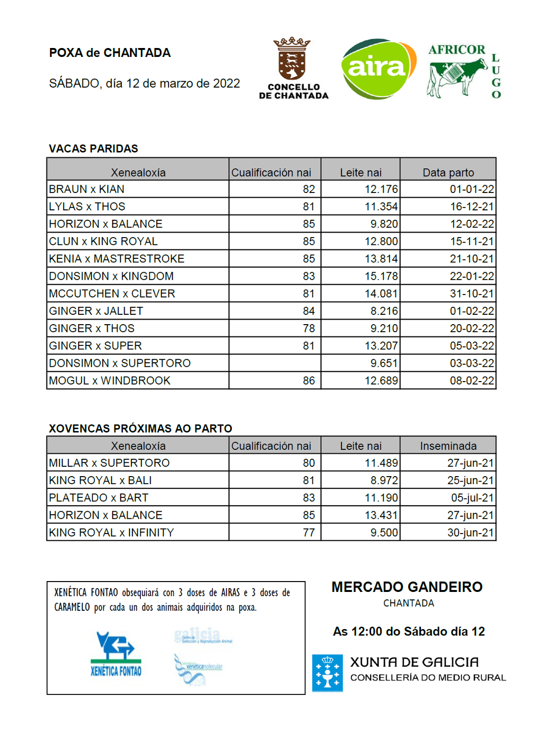ANIMAIS POXA CHANTADA 2022