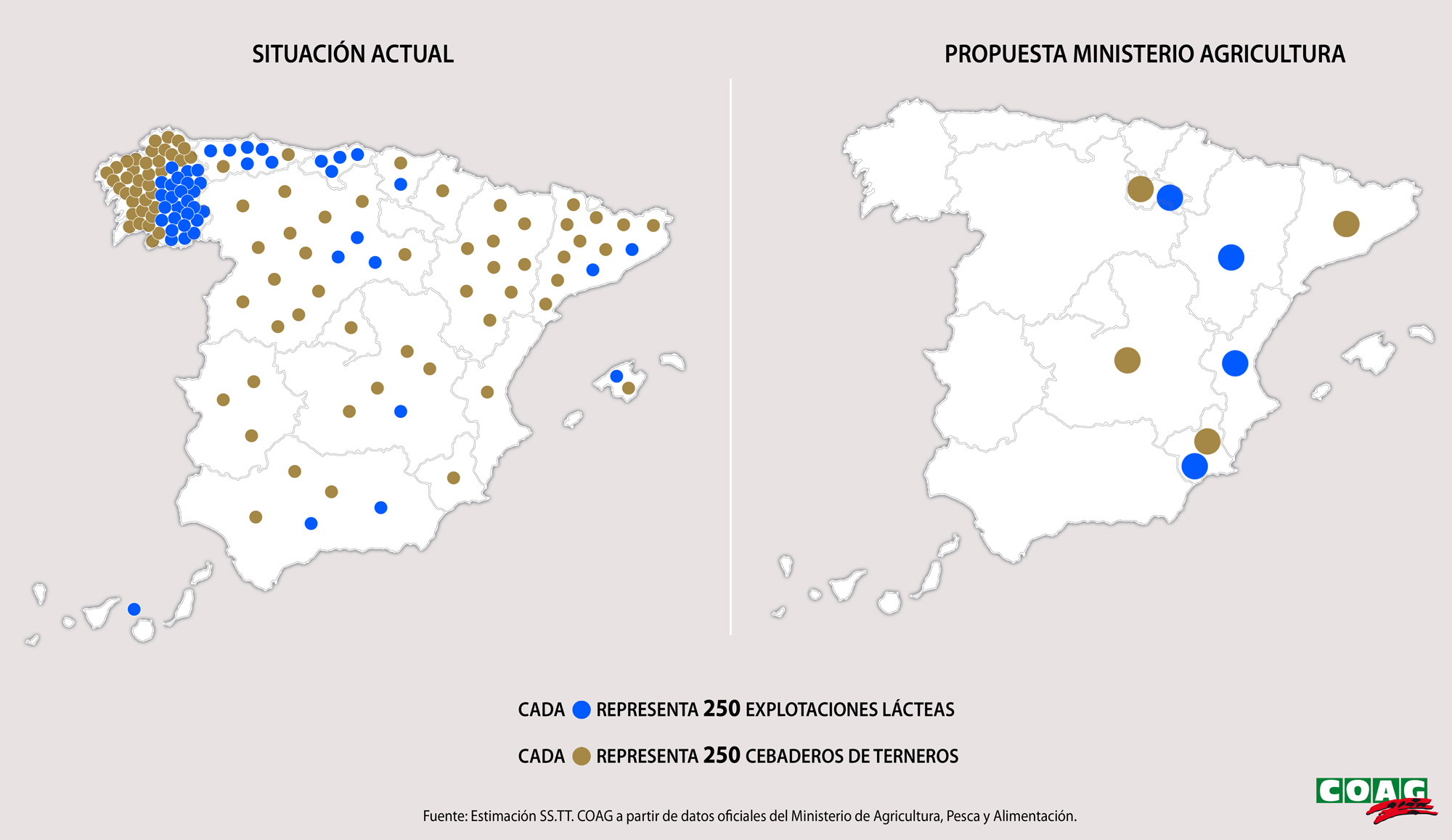 Infografía Mapa Comparativo