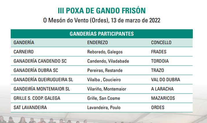 poxa ordes 2022