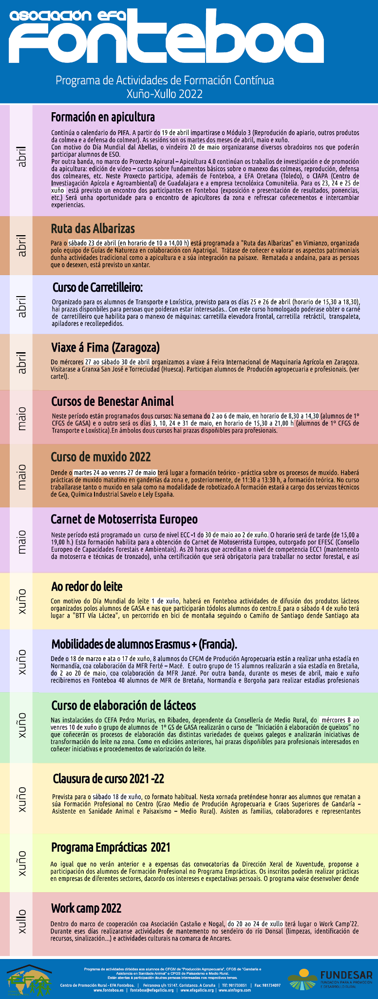 FONTEBOA ACTIVIDADES ABRIL XULLO 22
