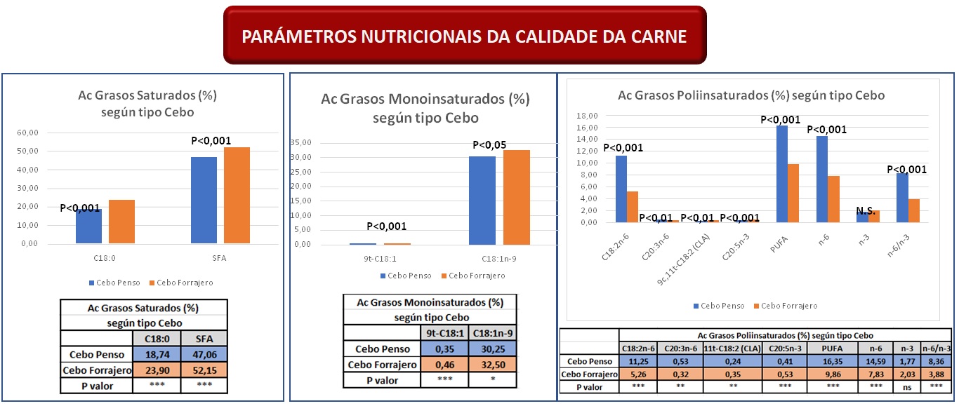 estudo cachenas CIAM4