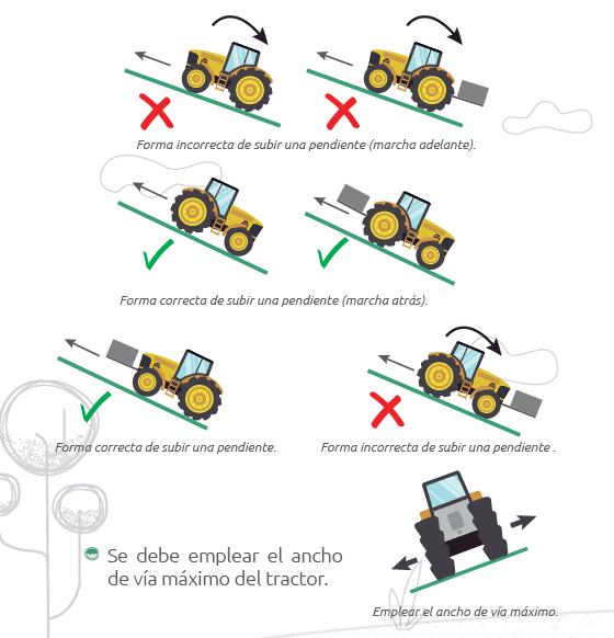issga tractores