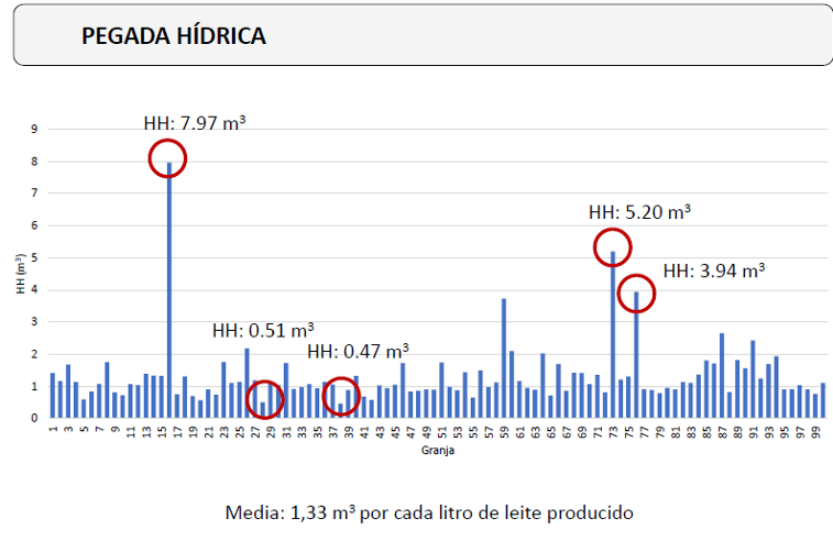 AGACA PEGADA HIDRICA 1