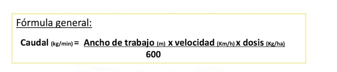 Formula general