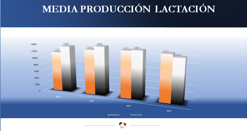 datos Villameitide2