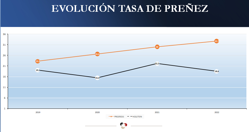 datos Villameitide4