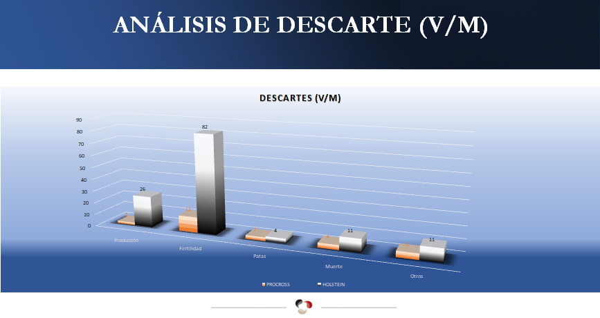 datos Villameitide8