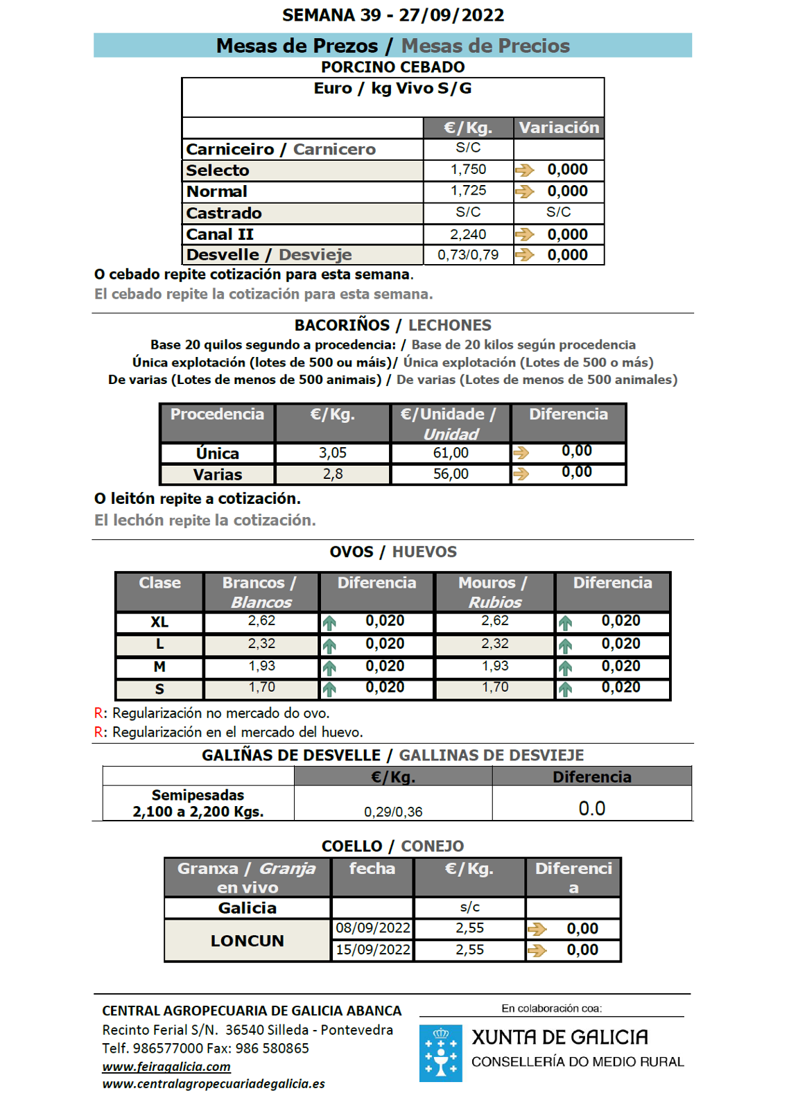 prezos amio porcino 28 setembro 22