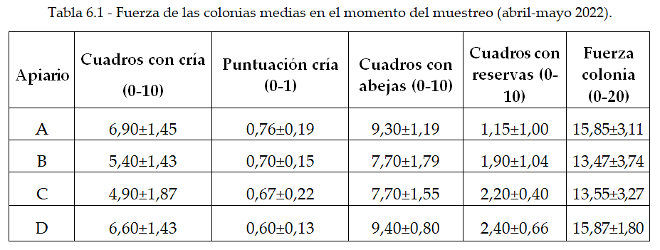 varroa09