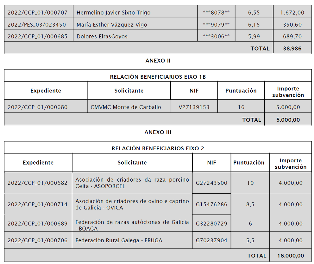 o que non arde 22 2
