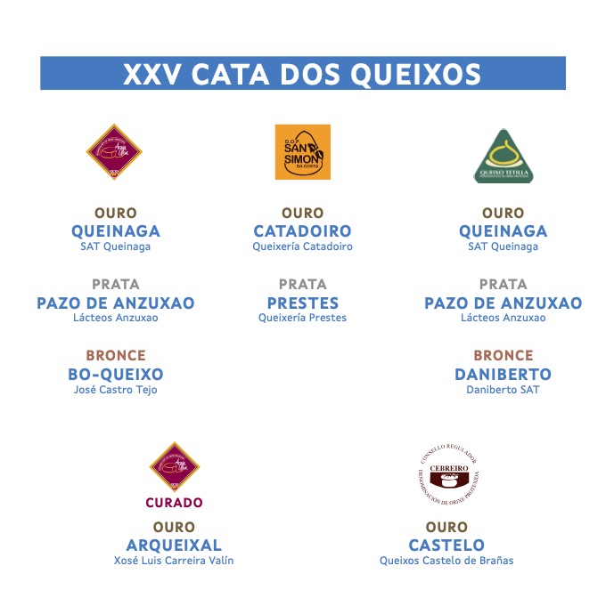 queixos premiados 2022