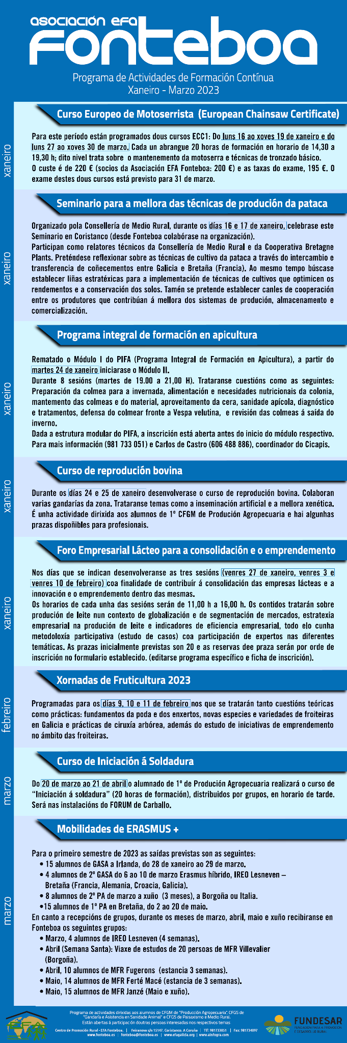 actividades fonteboa primeitro trimestre 2023