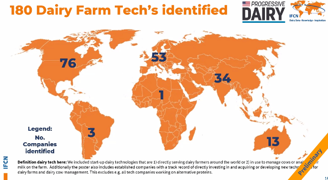 mapa empresas de tecnoloxía lactea
