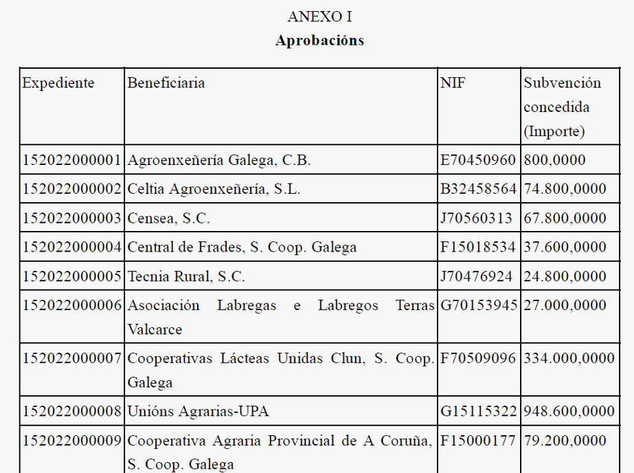 axudas asesoramento 22 1