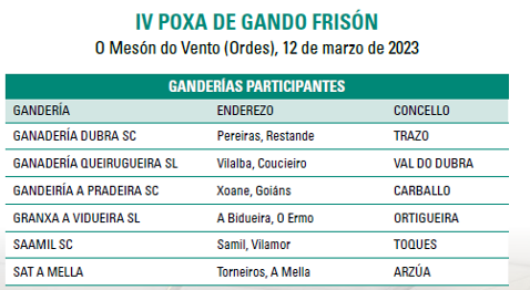 Poxa_Ordes_2023_2