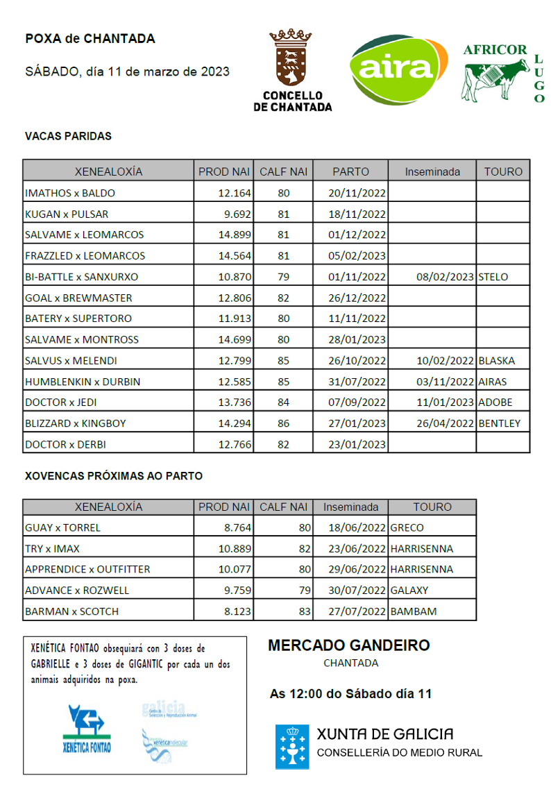 lista animais poxa chantada 23