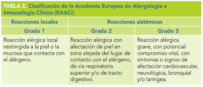 picaduras abellas gravidade2