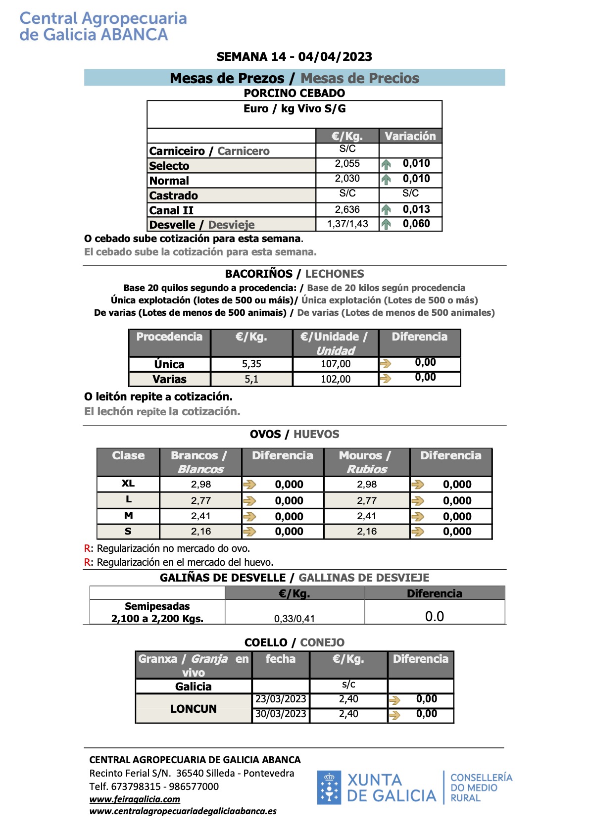 Lonxa Porcino 04_04_2023
