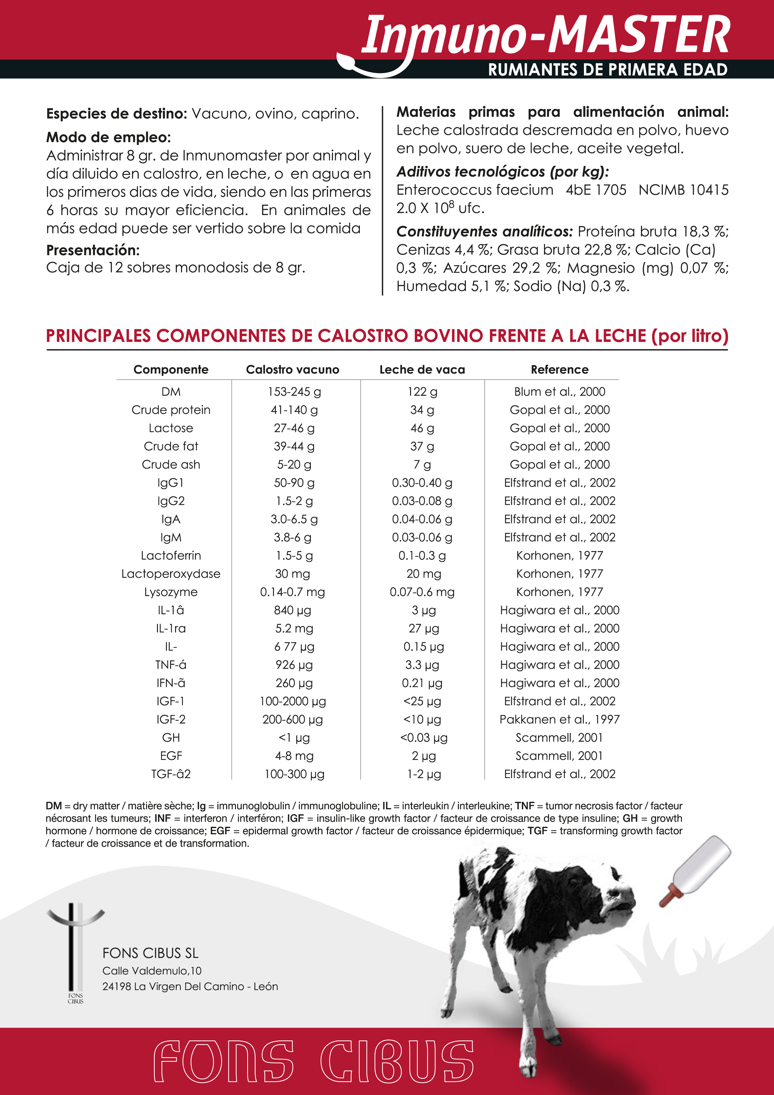 Ficha A4 linmuno-master.2pdf