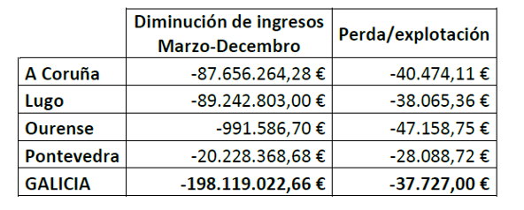 UNIONS PREZO LEITE 2023 2