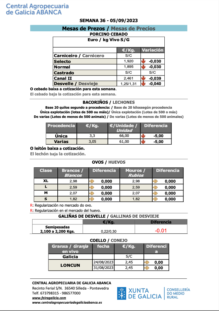 Captura de pantalla 2023-09-05 a las 22.22.19