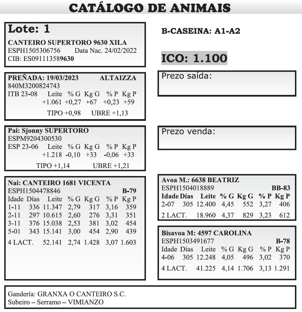 mazaricos poxa 23 participantes 1
