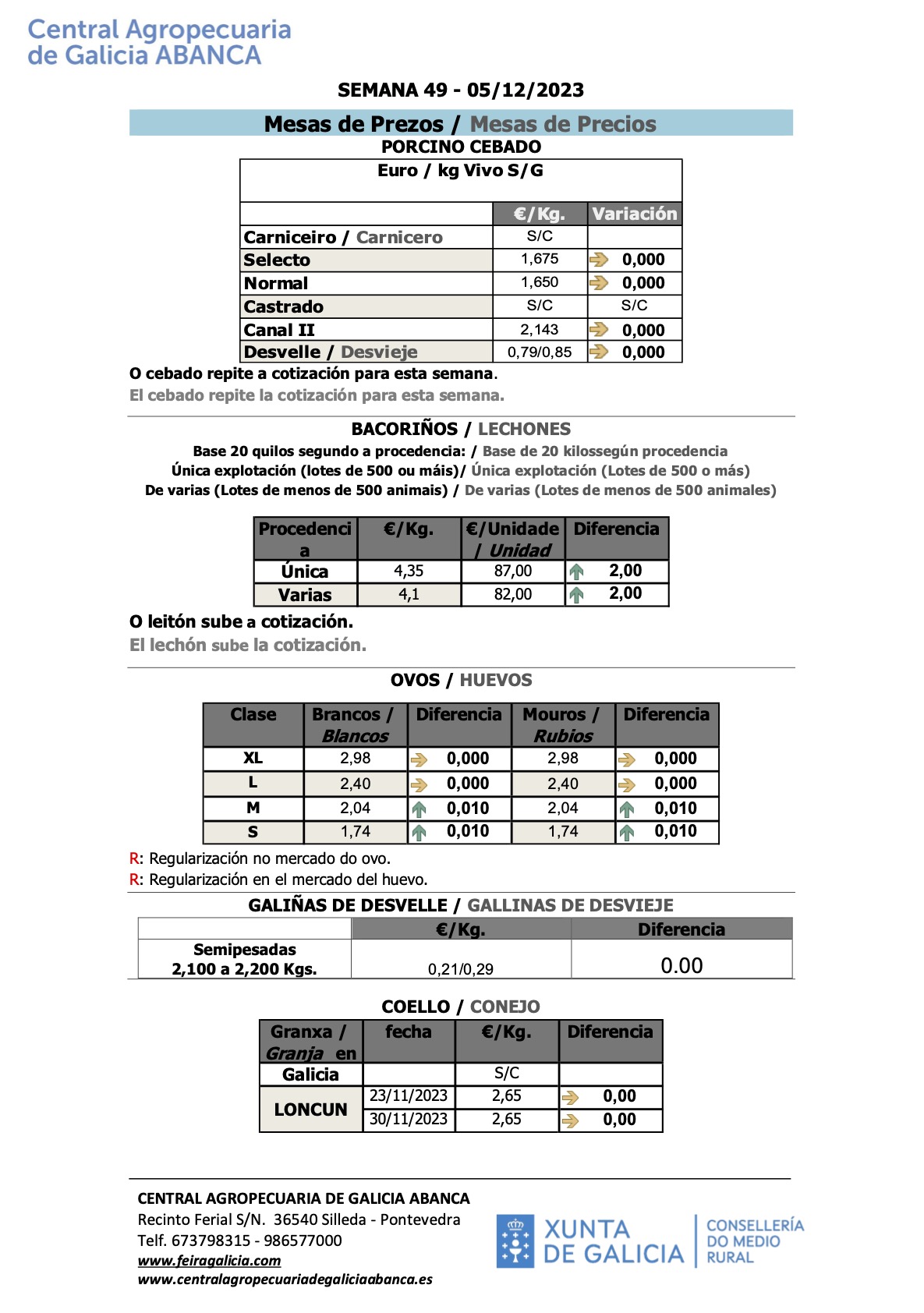 Lonxa porcino 05_12_2023